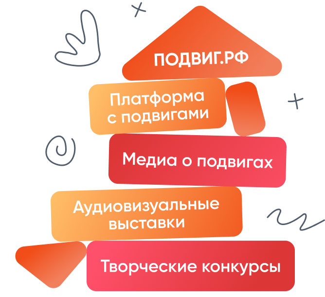 описание_контента_платформы